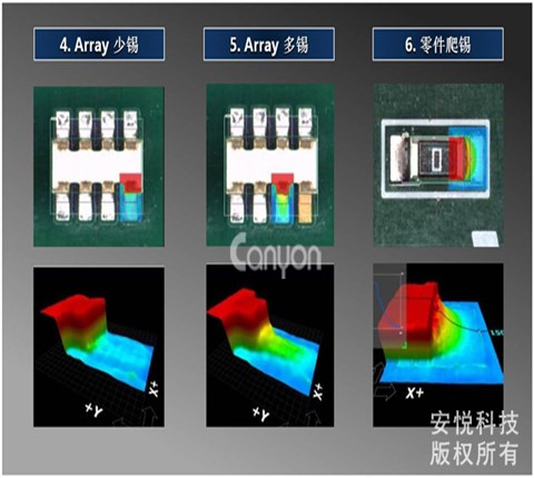 3D AOI 韓國(guó)MIRTEC美陸(美德客)MV-6e OMNI 3D AOI 韓國(guó)MIRTEC美陸(美德客)MV-6e OMNI