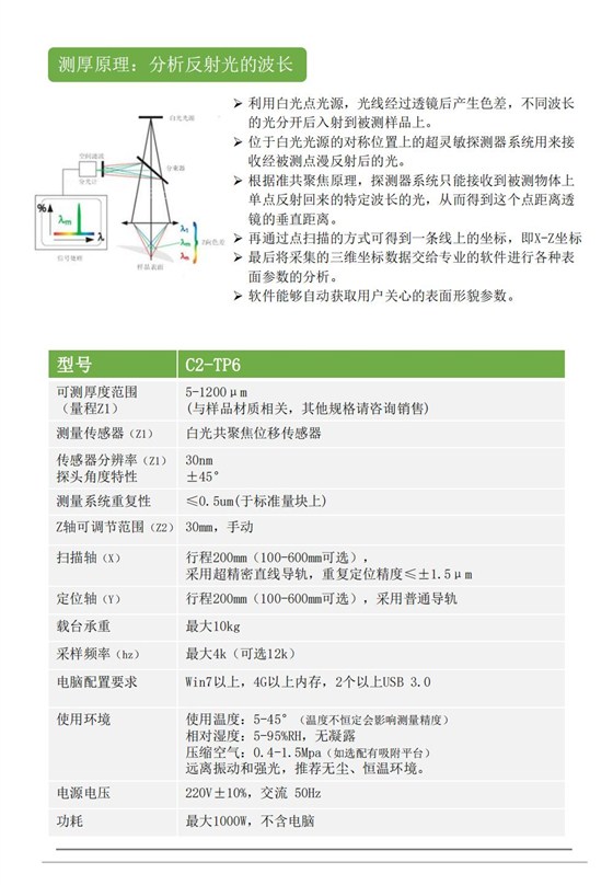 C2-TP6膜厚測(cè)量系統(tǒng)彩頁(yè)_01