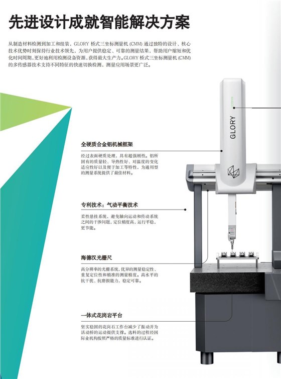 樣本-GLORY全新一代通用型三坐標測量機-CN-2023-WEB_03