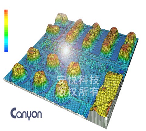 錫膏測(cè)厚儀 REAL SPI7800