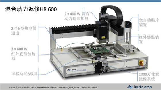 HR600-全自動返修工作站JH-5