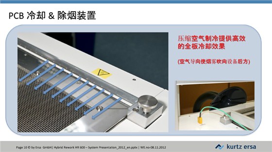 HR600-全自動返修工作站JH-10