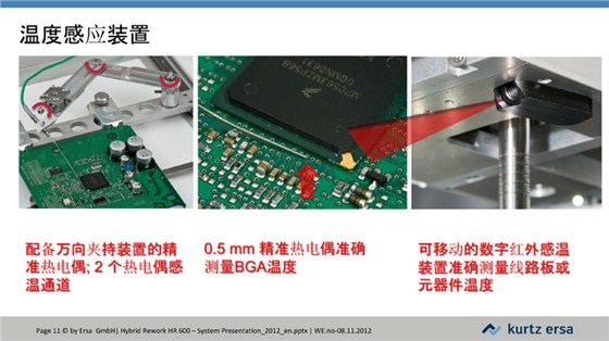 HR600-全自動返修工作站JH-11