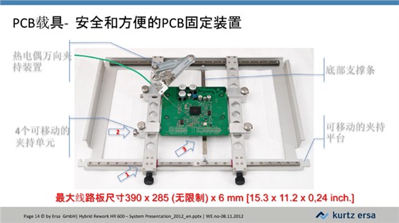 HR600-全自動返修工作站JH-14