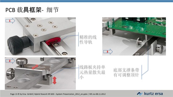 HR600-全自動返修工作站JH-15
