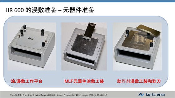 HR600-全自動返修工作站JH-18