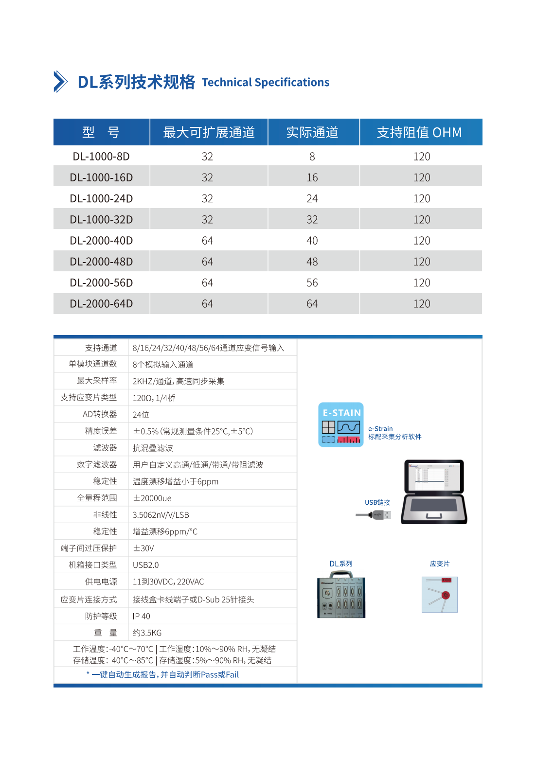 DL應(yīng)變測試系統(tǒng)2_01