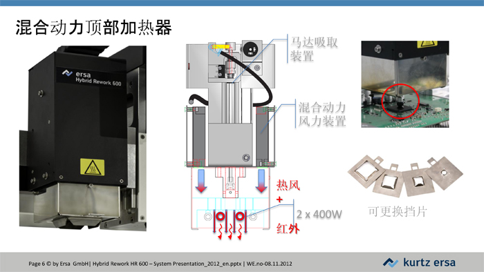 HR600-全自動返修工作站JH-6