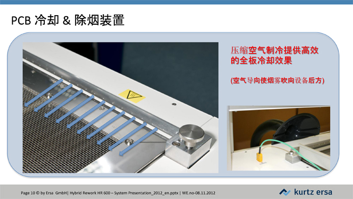 HR600-全自動返修工作站JH-10