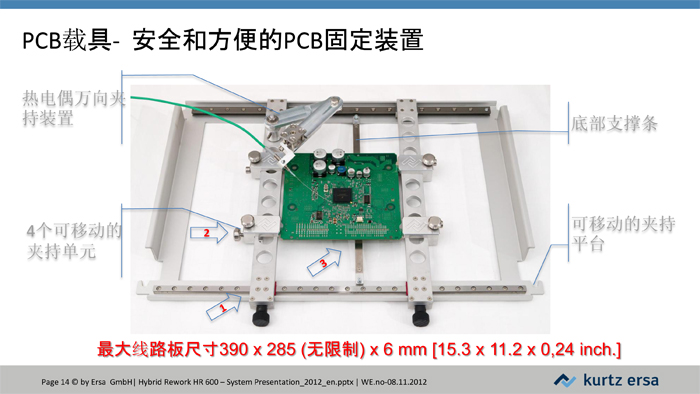 HR600-全自動返修工作站JH-14